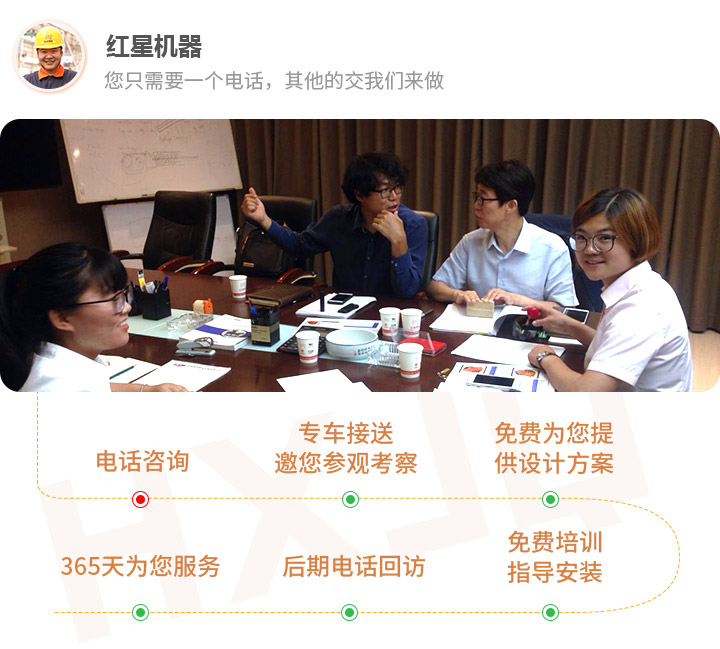 一站售后，保證生產(chǎn)