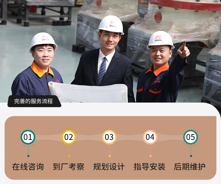 更完善的服務(wù)體系待您體驗！