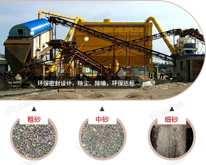 制砂生產(chǎn)現(xiàn)場(chǎng)，既環(huán)保、還可以有多種規(guī)格成品