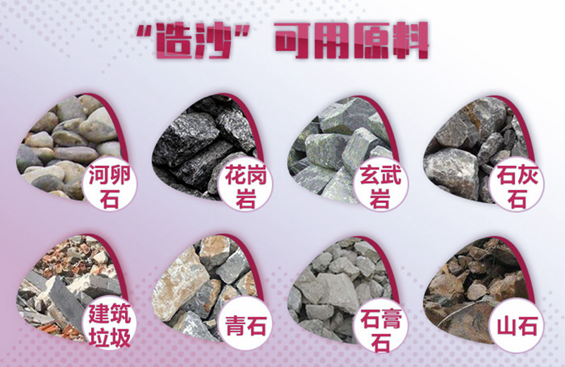 造沙可用原料廣泛，工藝、報(bào)價(jià)各不相同